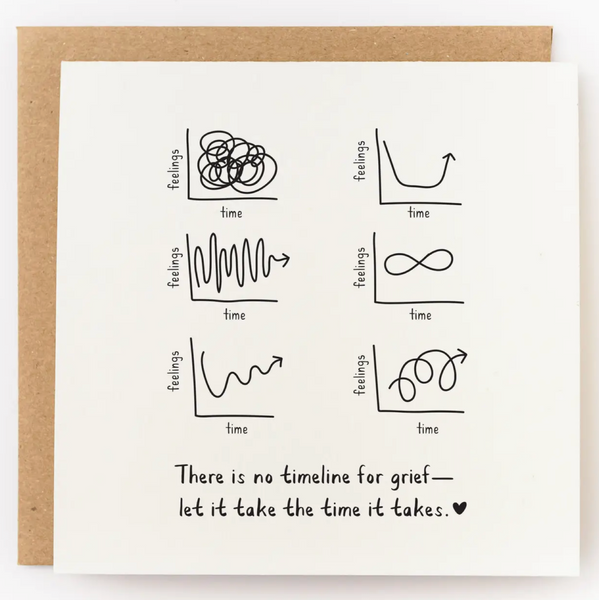 Greeting card with graphs and text on a white background