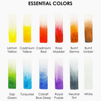 Essential Pocket Watercolor Paint Set