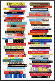 Bibliophile Banned Books 500-Piece Puzzle