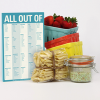 All Out Of List Pad