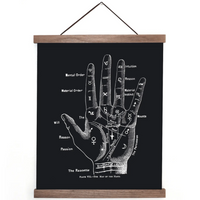 VINTAGE PALMISTRY CHART CANVAS ART WITH WOOD HANGER