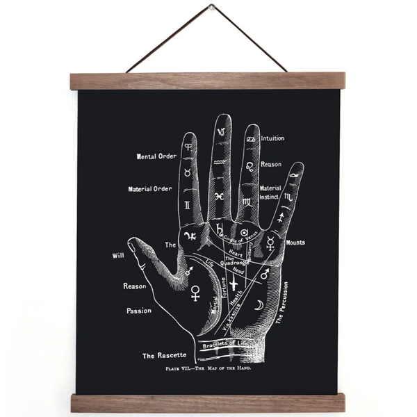 VINTAGE PALMISTRY CHART CANVAS ART WITH WOOD HANGER