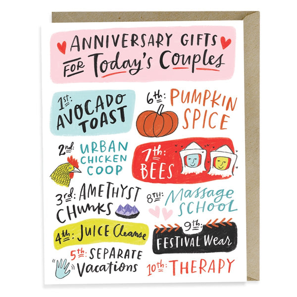 GIFTS FOR HIPSTER COUPLES CARD